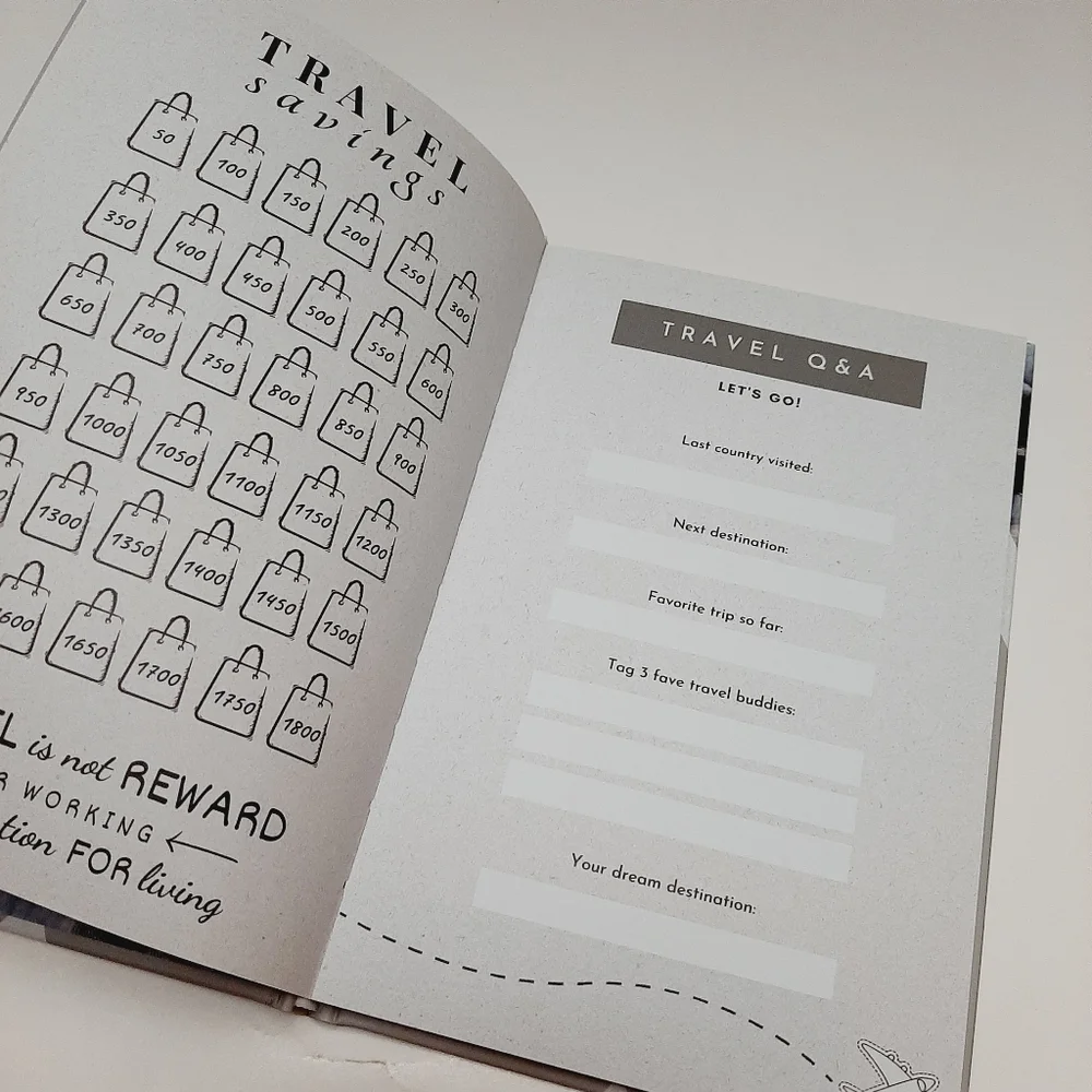 🍒4 for $20🍒 Let The Adventure Begin - Travel Journal / Planner - Picture 10 of 11